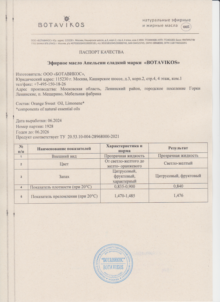 Паспорт №062024